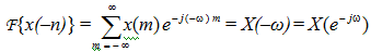 1835_Properties of the discrete-time Fourier transform8.png